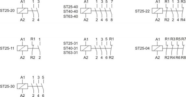 Контактор ST25-20/24 (2NO 2.2Вт 1 модуль монтаж на DIN-рейке 24В AC 25A IP20) F&F EA13.001.006